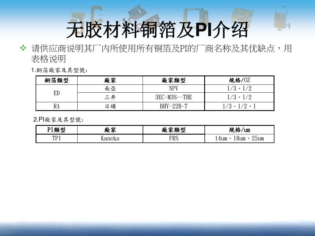 泛亚微透：公司基于核心技术研制的高性能FCCL用聚酰亚胺、氟聚合物和铜箔复合材料