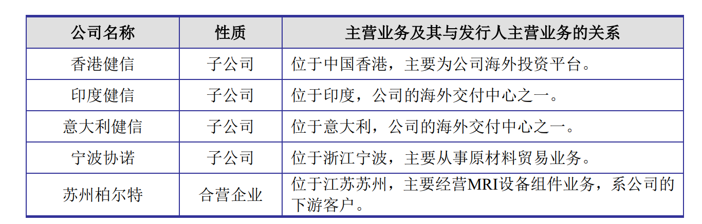 昂瑞微科创板IPO“已受理” 打破了国际厂商对L-PAMiD模组产品的垄断