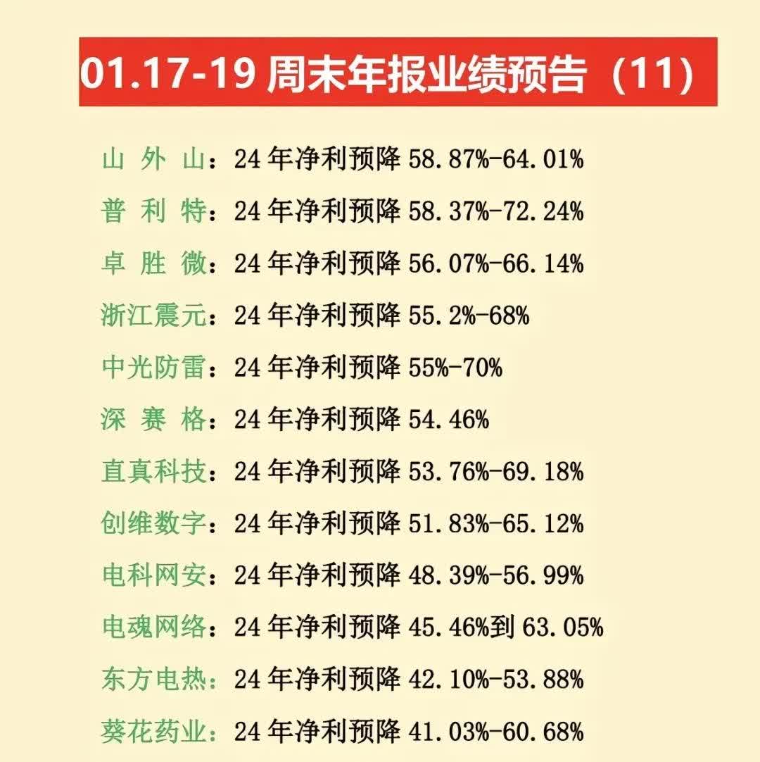 科汇股份:5月16日召开业绩说明会,投资者参与