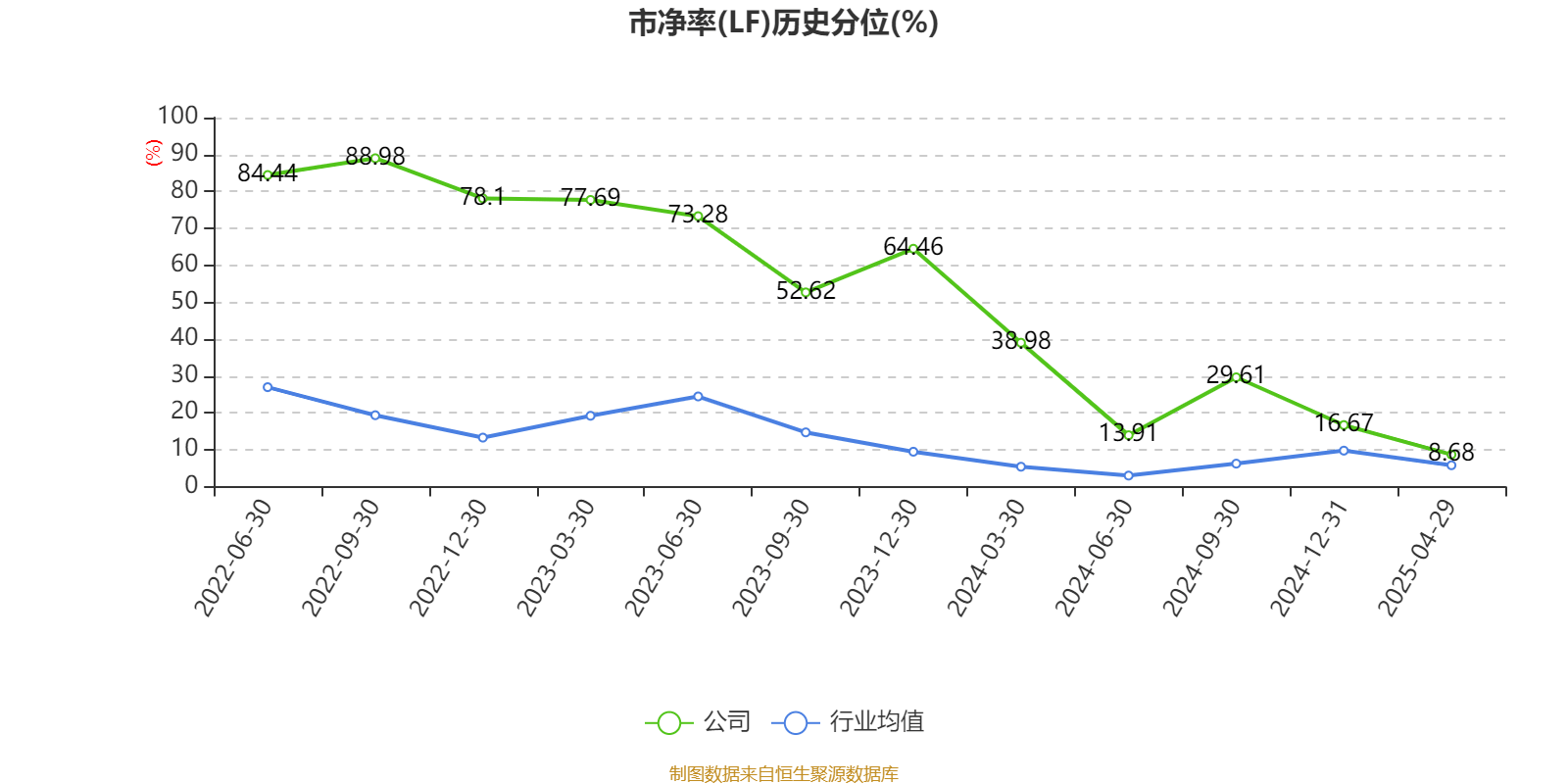 德龙激光：5月15日召开业绩说明会，投资者参与