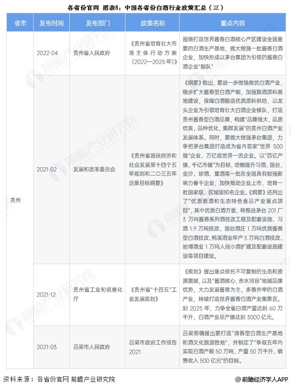 重磅！2025年中国及31省市数字营销行业政策汇总及解读（全） 推动数字营销行业模式创新