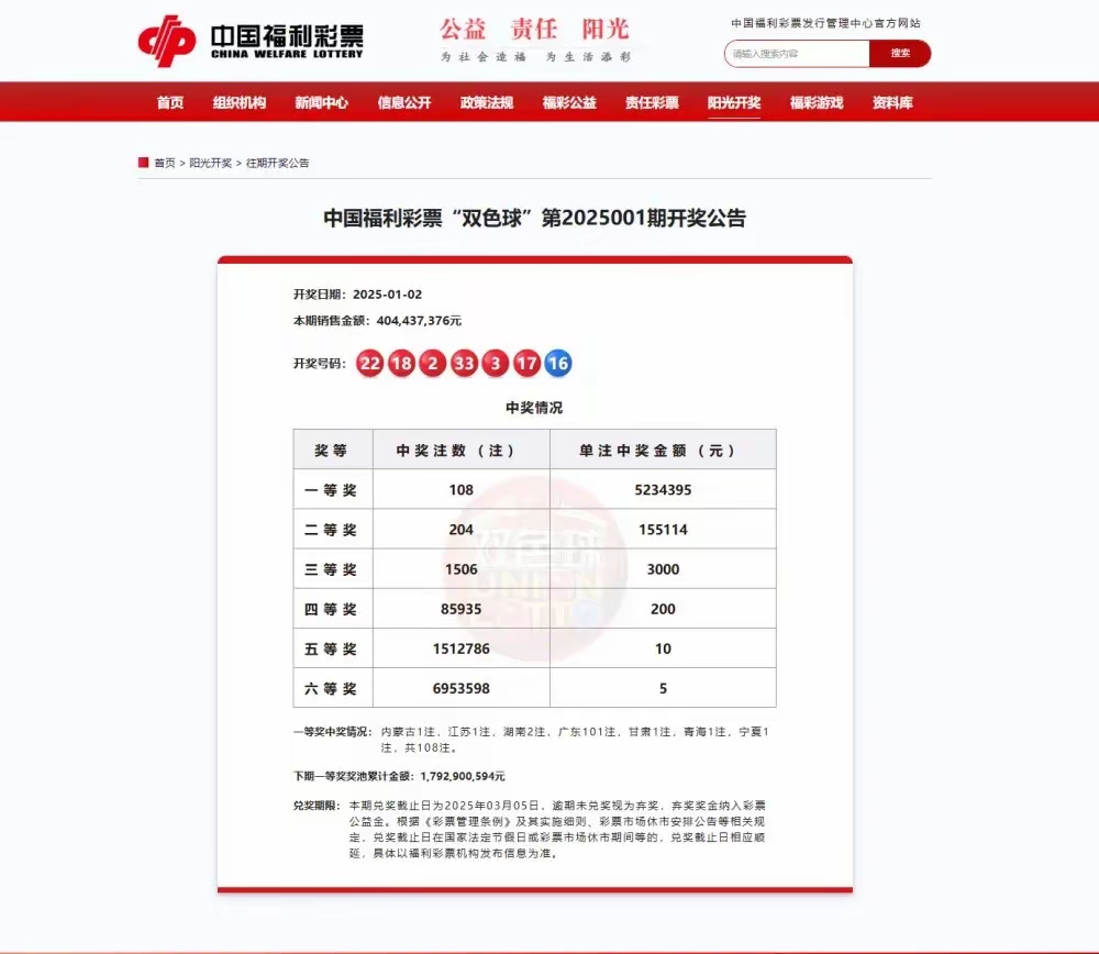 2025年中国体育彩票发展现状：近年来中国体育彩票销售规模显著增长，彩票公益金已成为全国社会保障基金最大的财政性来源