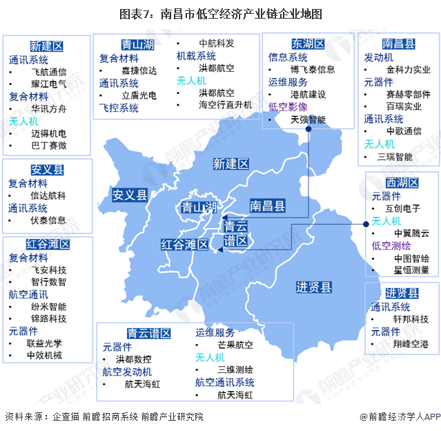 【干货】航空发动机行业产业链全景梳理及区域热力地图