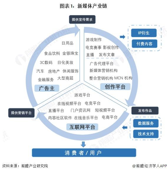 【干货】航空发动机行业产业链全景梳理及区域热力地图