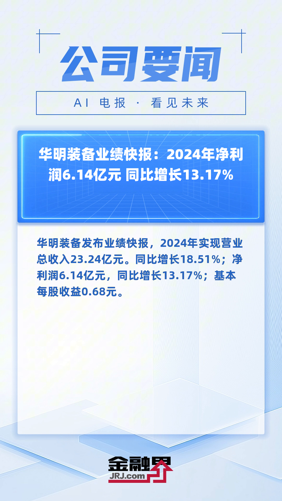 华秦科技：5月20日召开业绩说明会，投资者参与