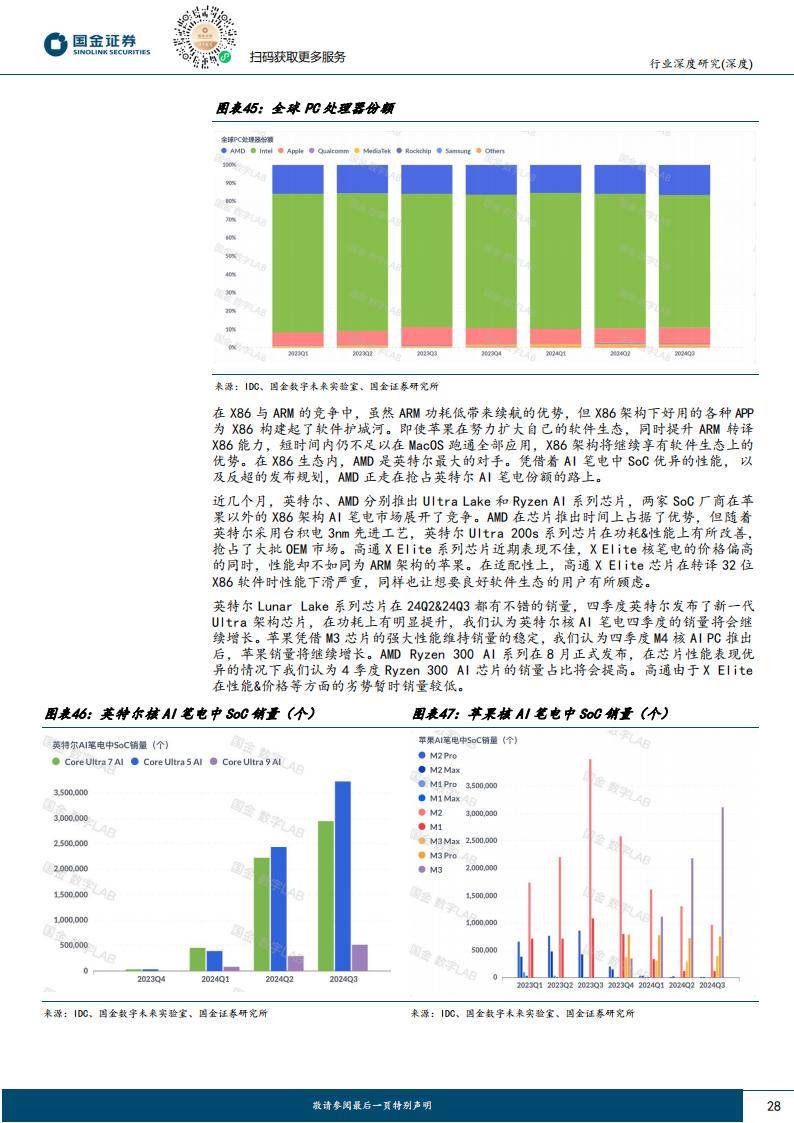 计算机行业研究：金融科技板块小结：经营有所承压，信创+AI+出海有望驱动增长