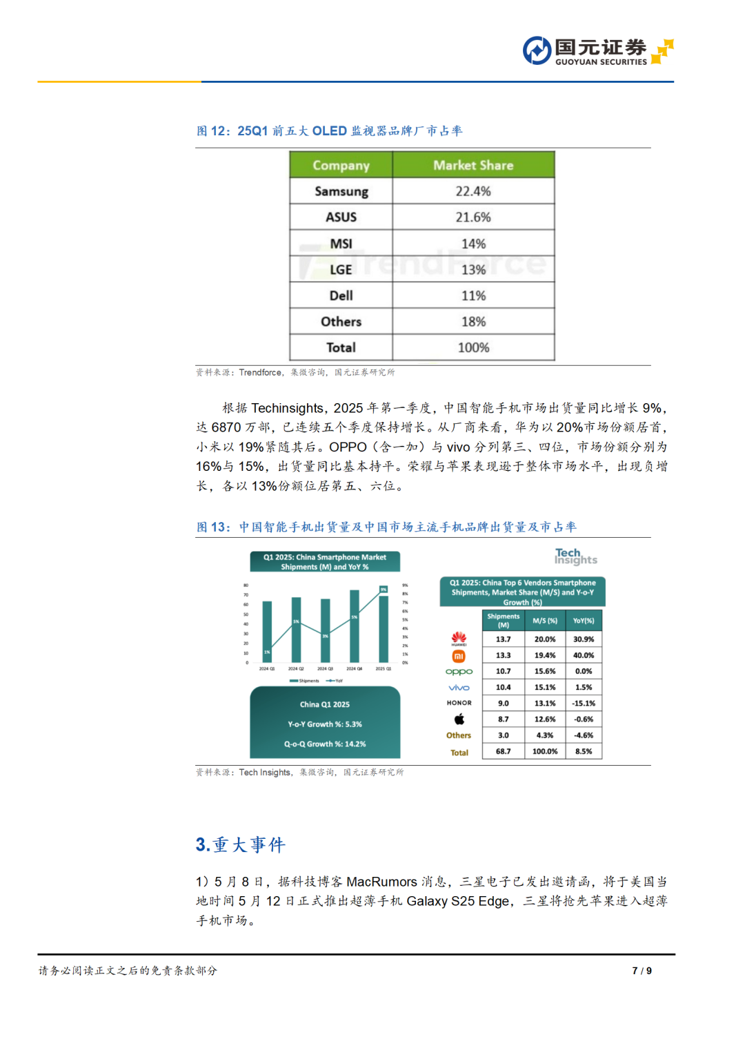 电子行业周报:台积电4月营业收入同比增长48.1%