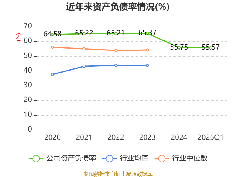 2025年中国贵金属材料行业供给市场分析 贵金属原材料供给能力整体不断提升，再生资源回收利用规模逐步提高【组图】