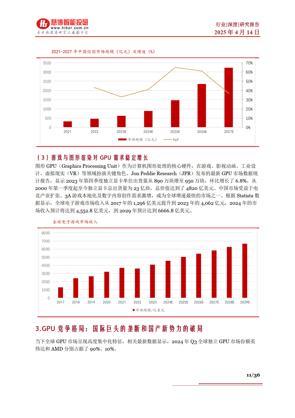 通信行业2024年报及1Q25季报综述：AI推动算力需求增长，当下配置时点已至