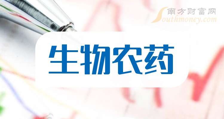 富邦科技：公司正持续优化菌种性能和发酵工艺提升生物农药产品的生产效率和产品稳定性