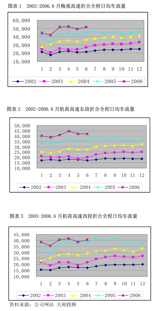 宏华数科：5月22日接受机构调研，浙商证券、上海厚葳基金等多家机构参与