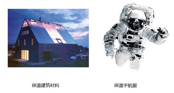 泛亚微透：公司的气凝胶产品，已在航空航天领域开展应用