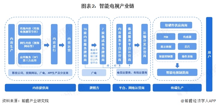预见2025：《2025年中国矿用机器人行业全景图谱》（附市场现状、竞争格局和发展趋势等）