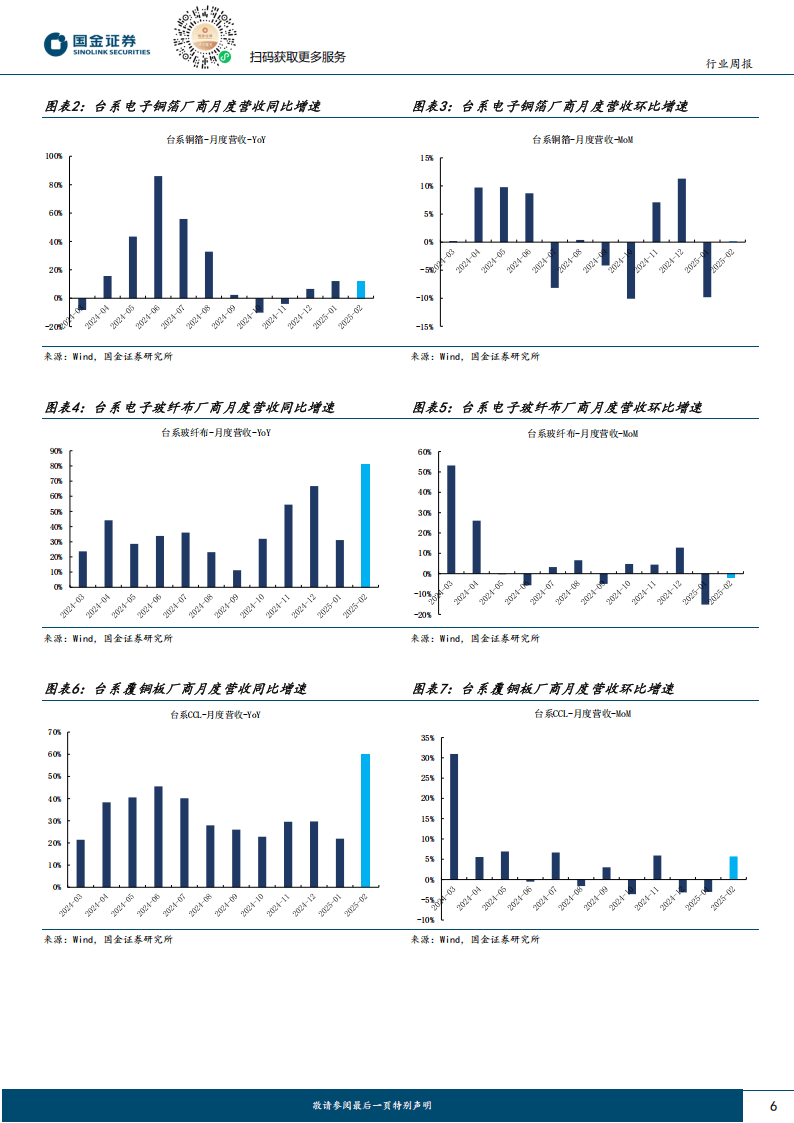 传媒行业周报：多模态AI继续迭代，IP产业资本化或加快