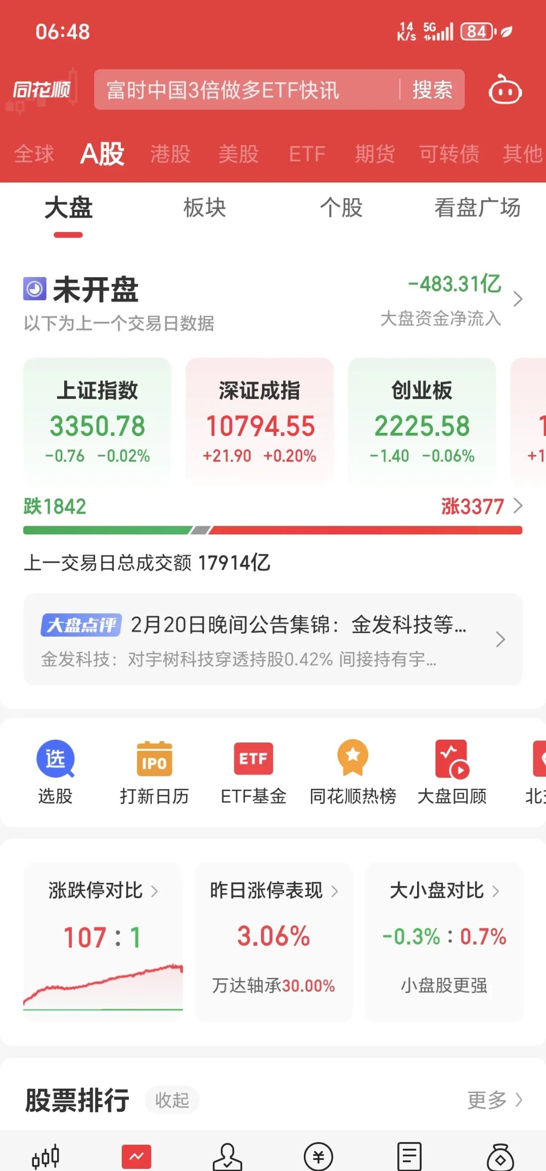 涨停雷达：数字货币+区块链+eSIM技术 恒宝股份触及涨停