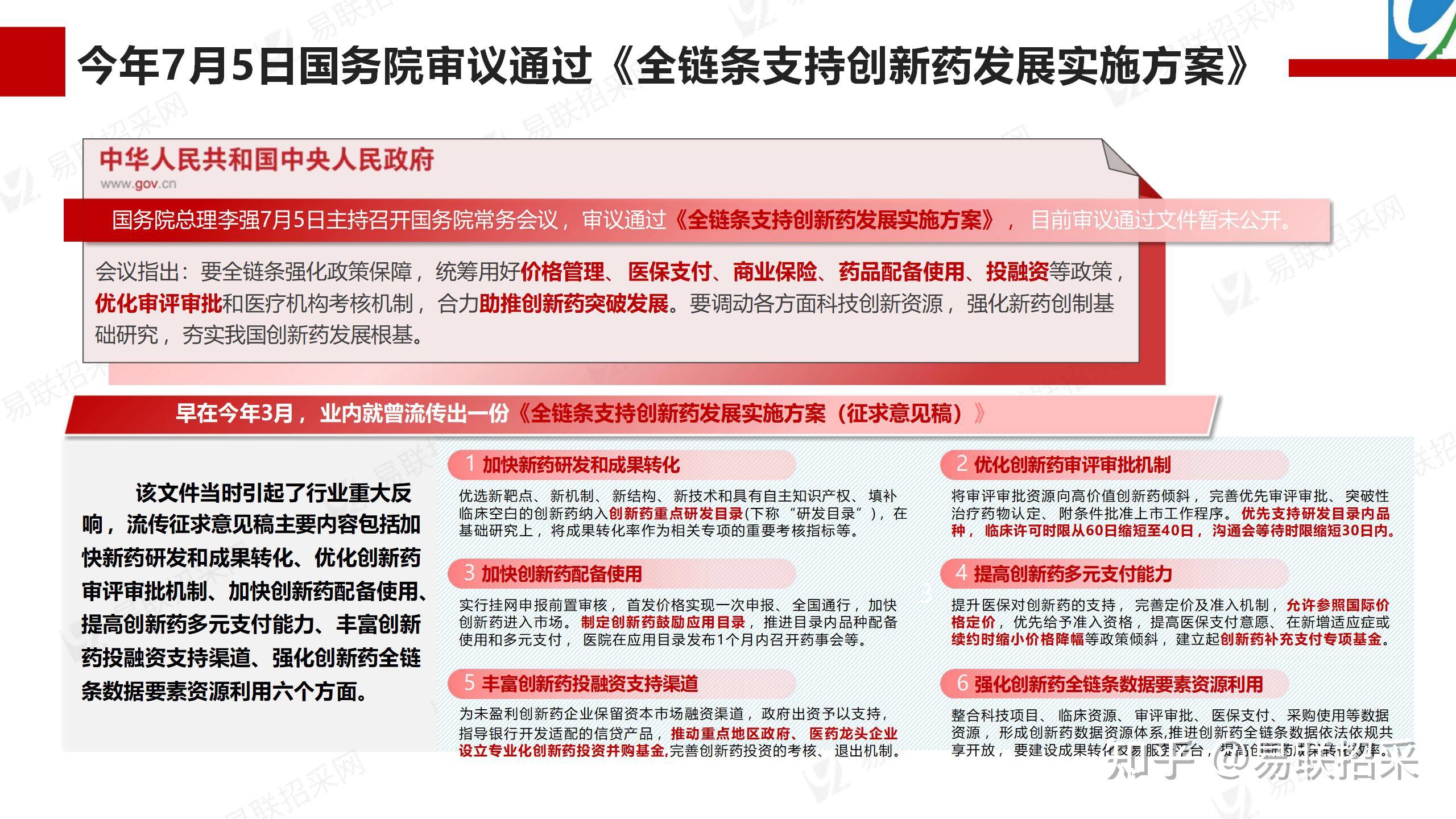 医药2025Q1持仓分析：医药基金持仓回升，化学制剂加仓较多