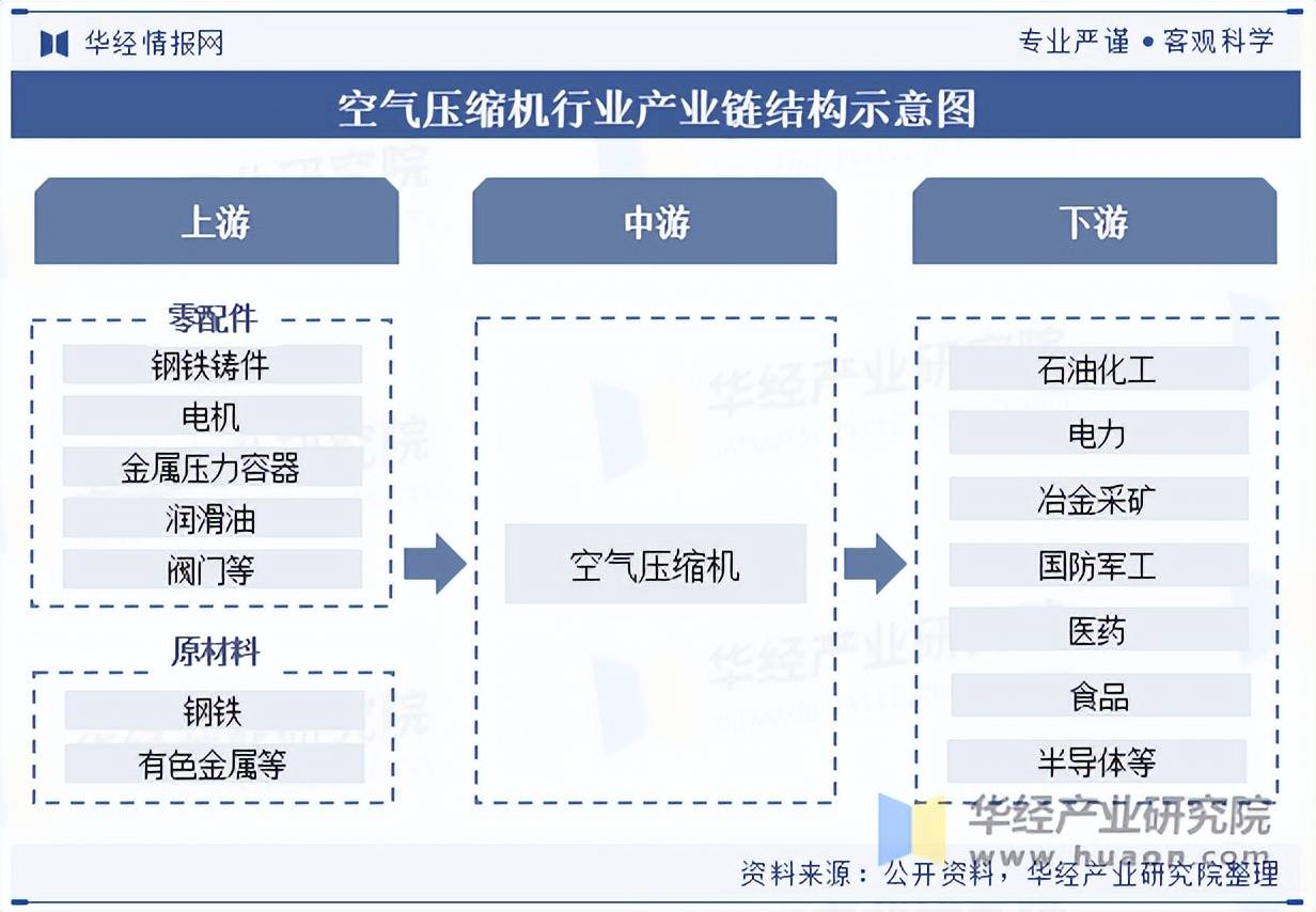 2025年中国航空发动机国产替代分析 国产化布局正在不断进行【组图】