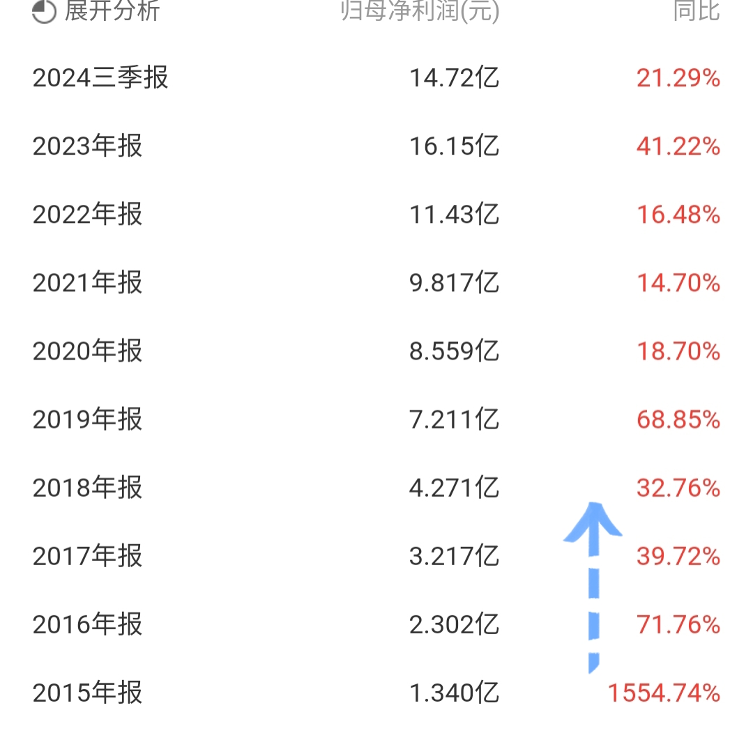 安克创新：构建从硬件到算法的全技术栈与产品体系