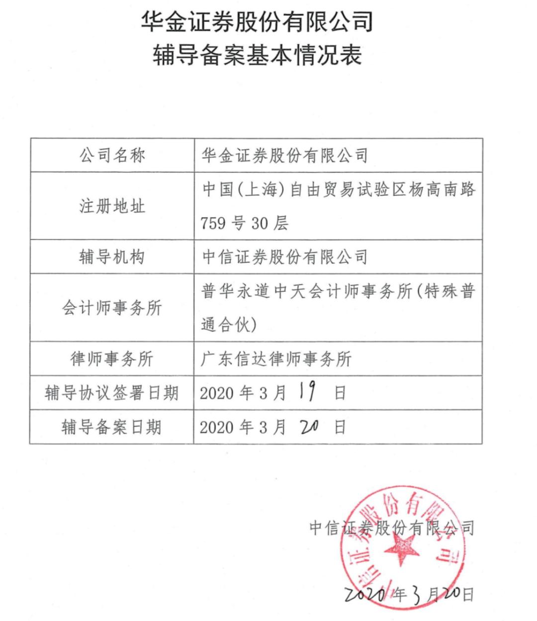 浩辰软件：中信证券、信达澳亚等多家机构于5月21日调研我司
