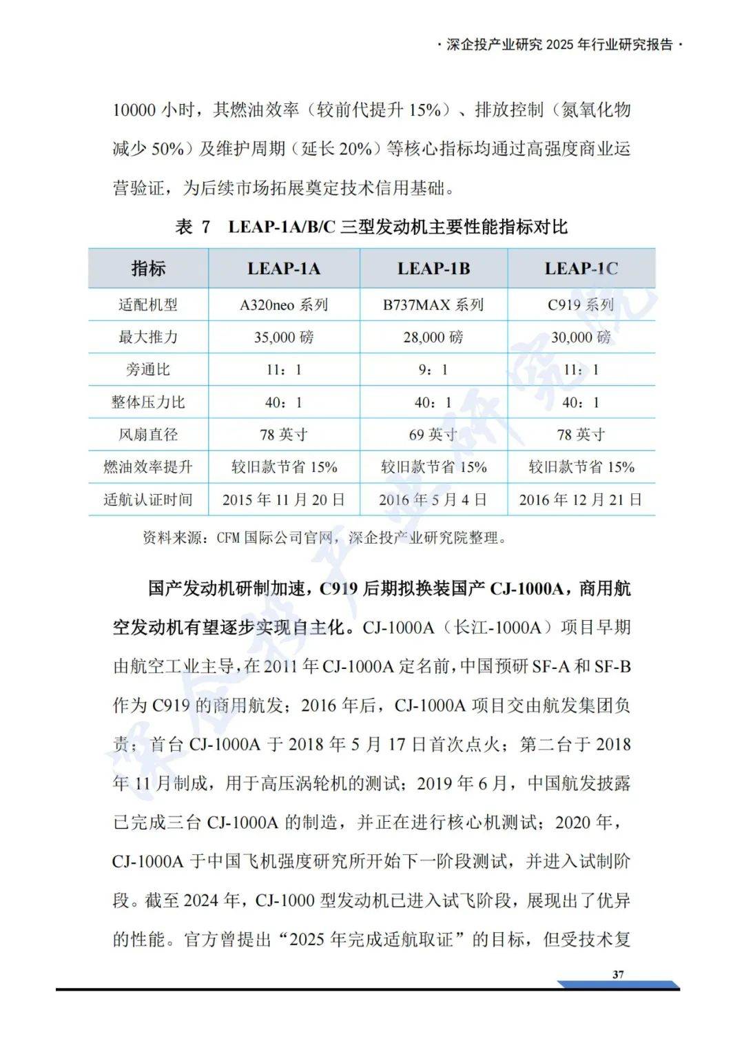 【最全】2025年航空发动机行业上市公司全方位对比(附业务布局汇总、业绩对比、业务规划等)