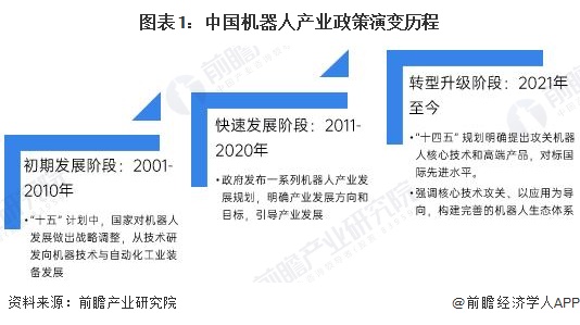 重磅！2025年中国及31省市卫星应用行业政策汇总及解读（全）“推进航天产业发展 扩展卫星应用领域及深度”