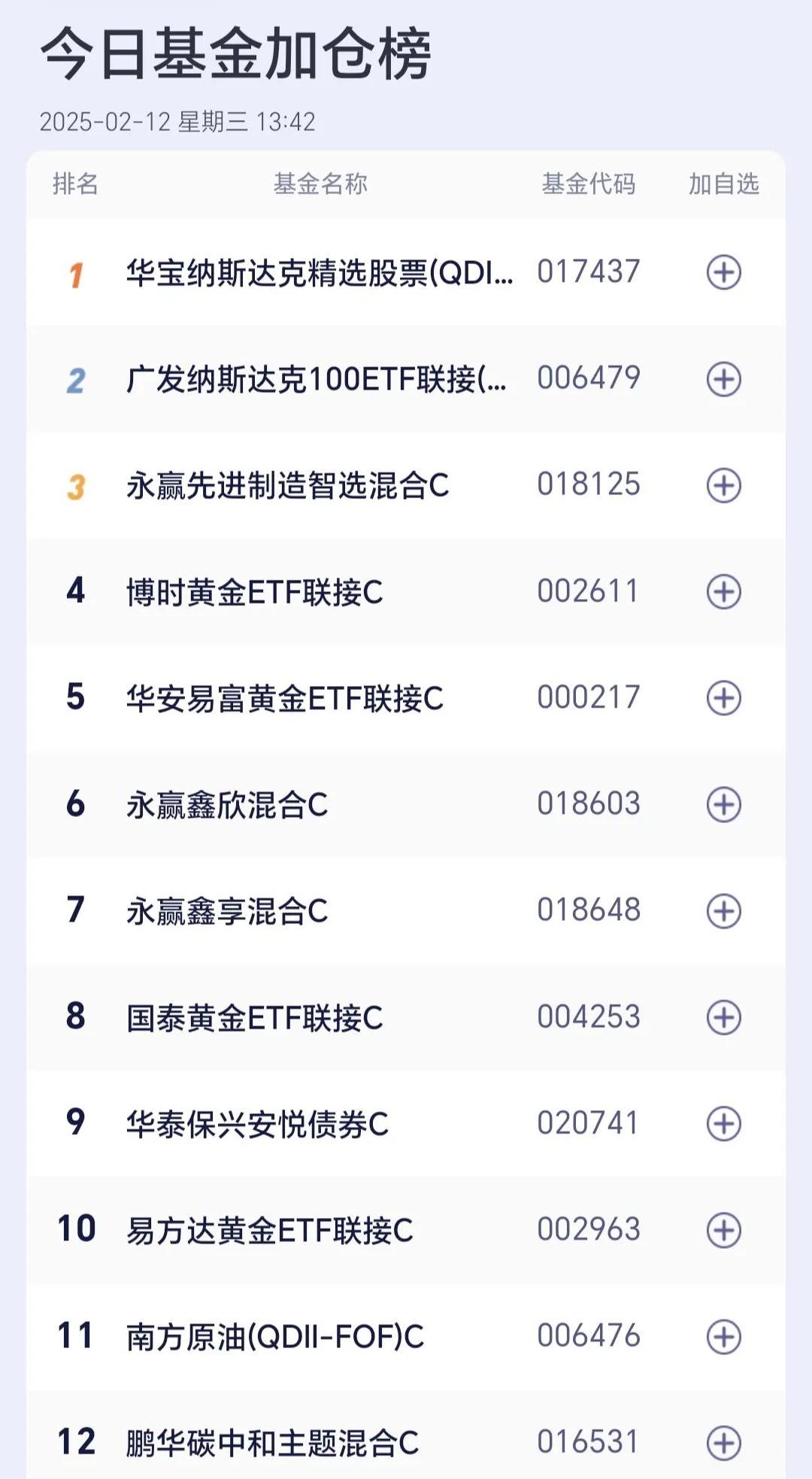 宏微科技：5月28日投资者关系活动记录，富国基金参与