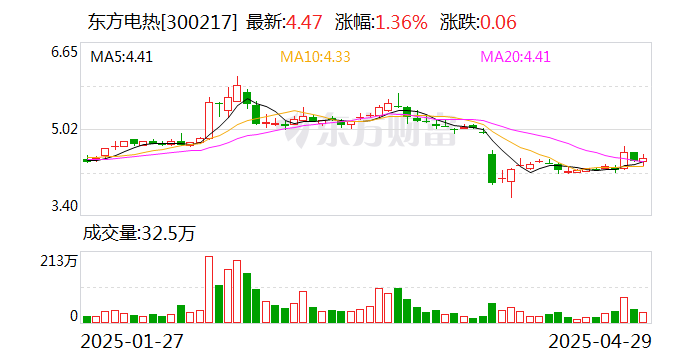 英雄体育入股深圳一机器人公司，持股70%
