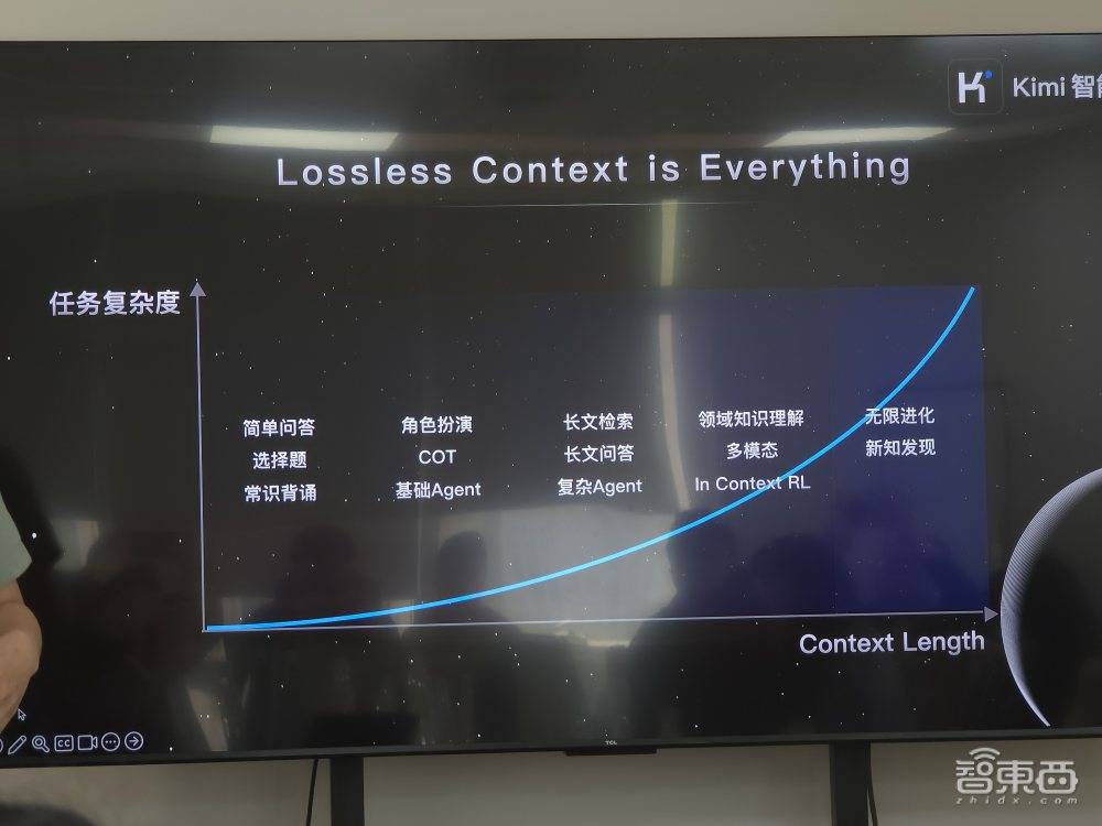 小米将转让多枚Kimi商标给月之暗面