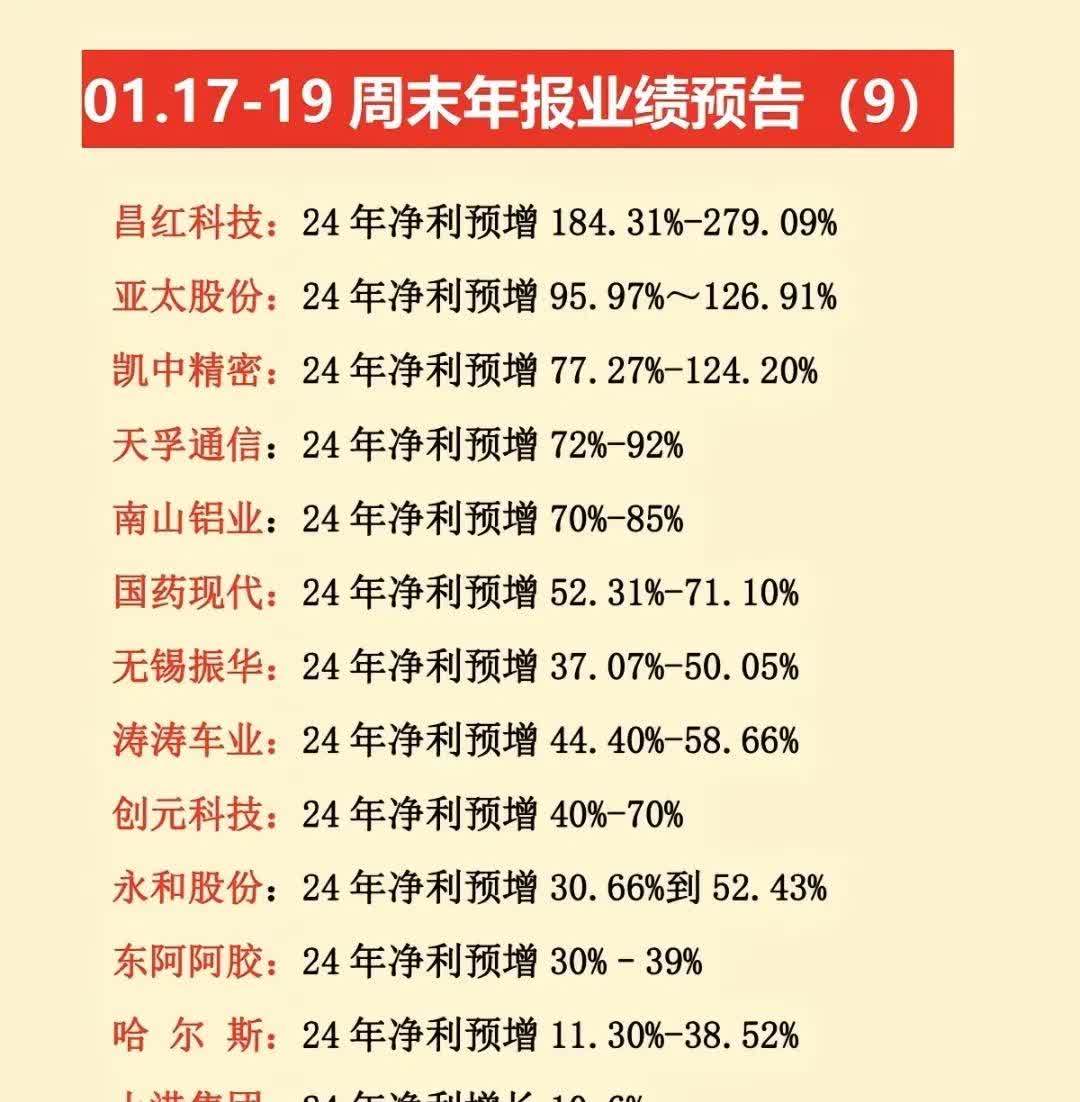 上纬新材：5月28日召开业绩说明会