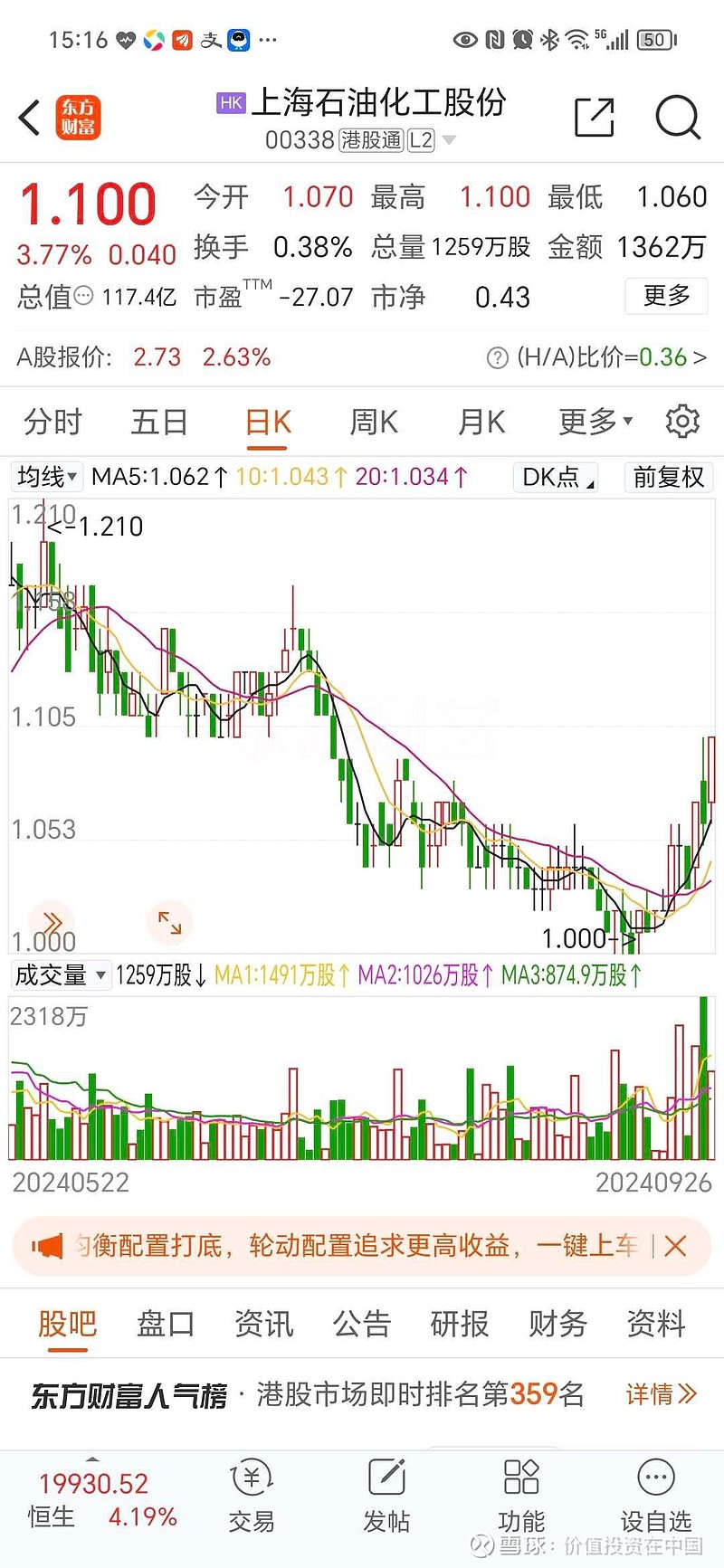 上海电气：公司拟回购不超过2441.00万股公司股份