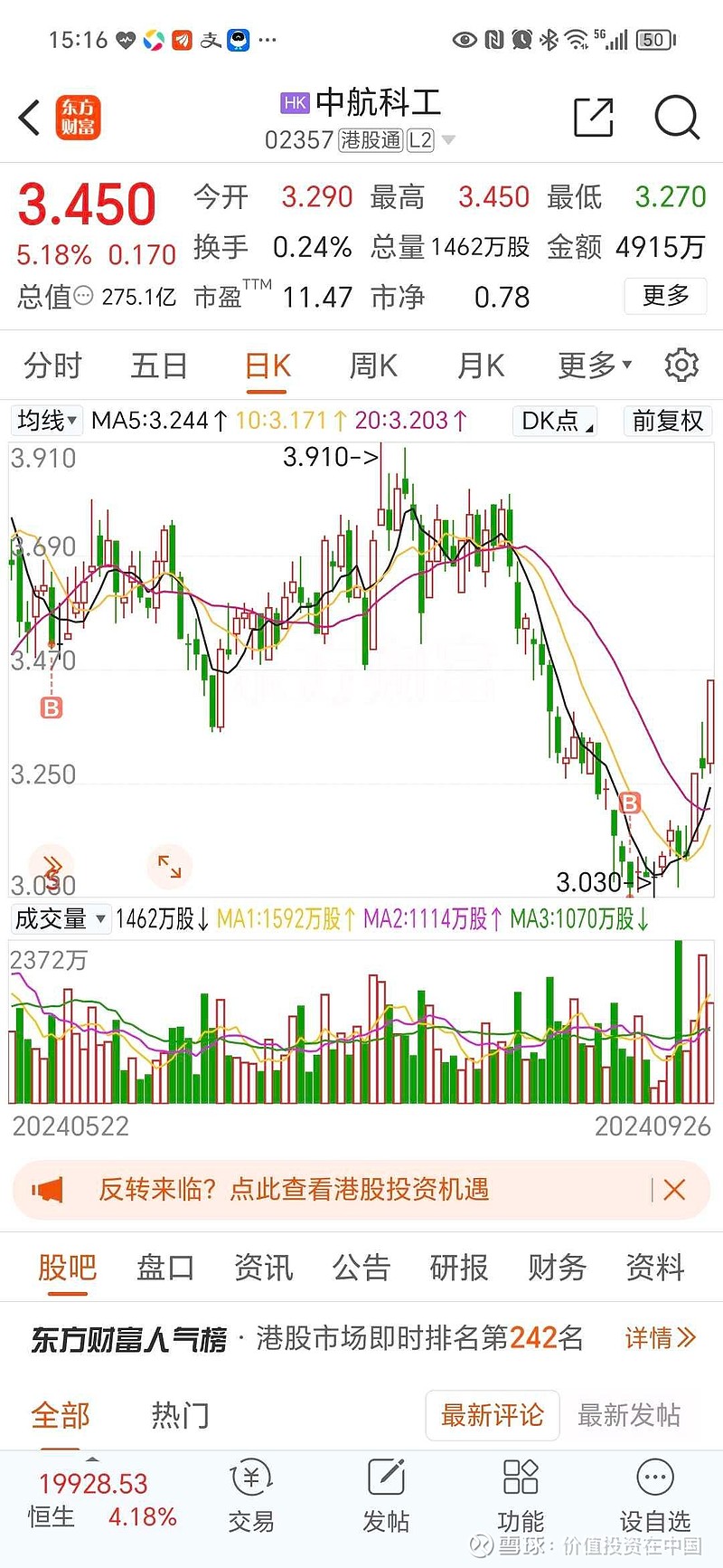 上海电气：公司拟回购不超过2441.00万股公司股份