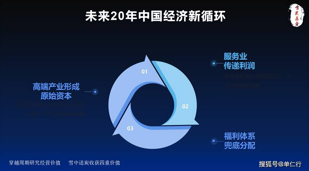一揽子增量政策改善预期 经济学家看好股汇楼市