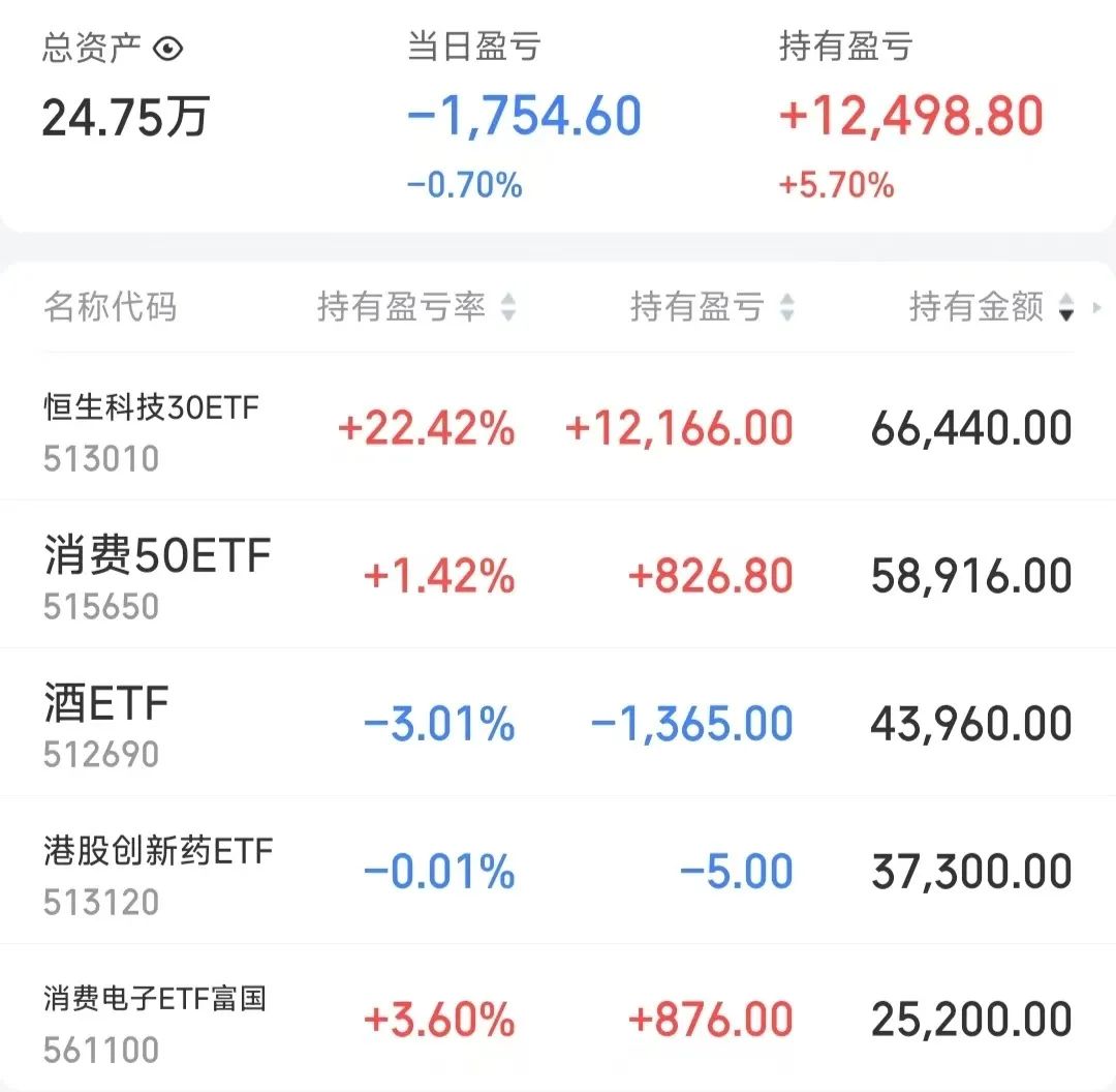 康希通信：5月28日接受机构调研，中邮证券、东方财富证券等多家机构参与