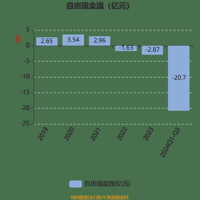 天禾股份：公司管理层专注于自身的生产经营和战略执行，致力于提升公司的长期价值和核心竞争力，为股东创造可持续回报