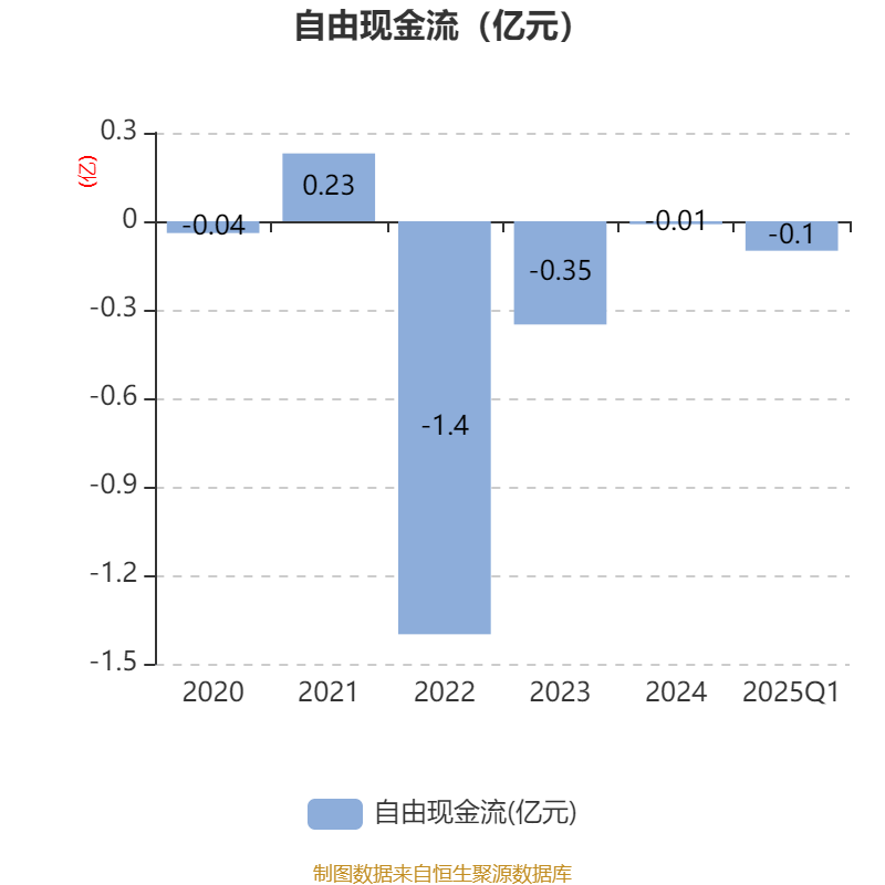 涨停雷达：控制权变更+石英晶体元器件+ST板块+一季度减亏 *ST东晶触及涨停