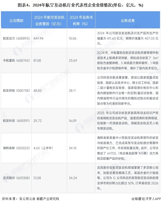 【行业深度】洞察2025：中国轨道交通高分子密封构件寿命评估市场规模及竞争格局（附市场规模、竞争格局等）