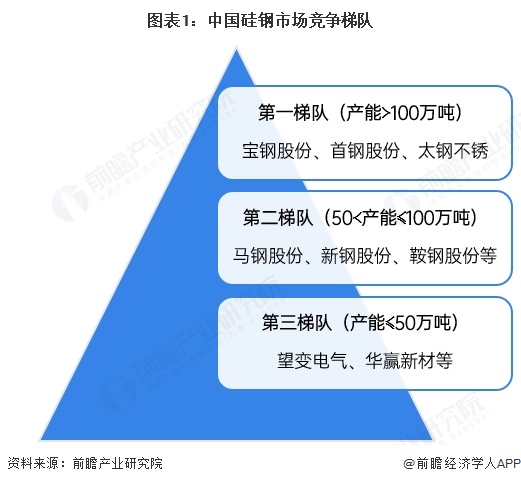 【行业深度】洞察2025：中国轨道交通高分子密封构件寿命评估市场规模及竞争格局（附市场规模、竞争格局等）