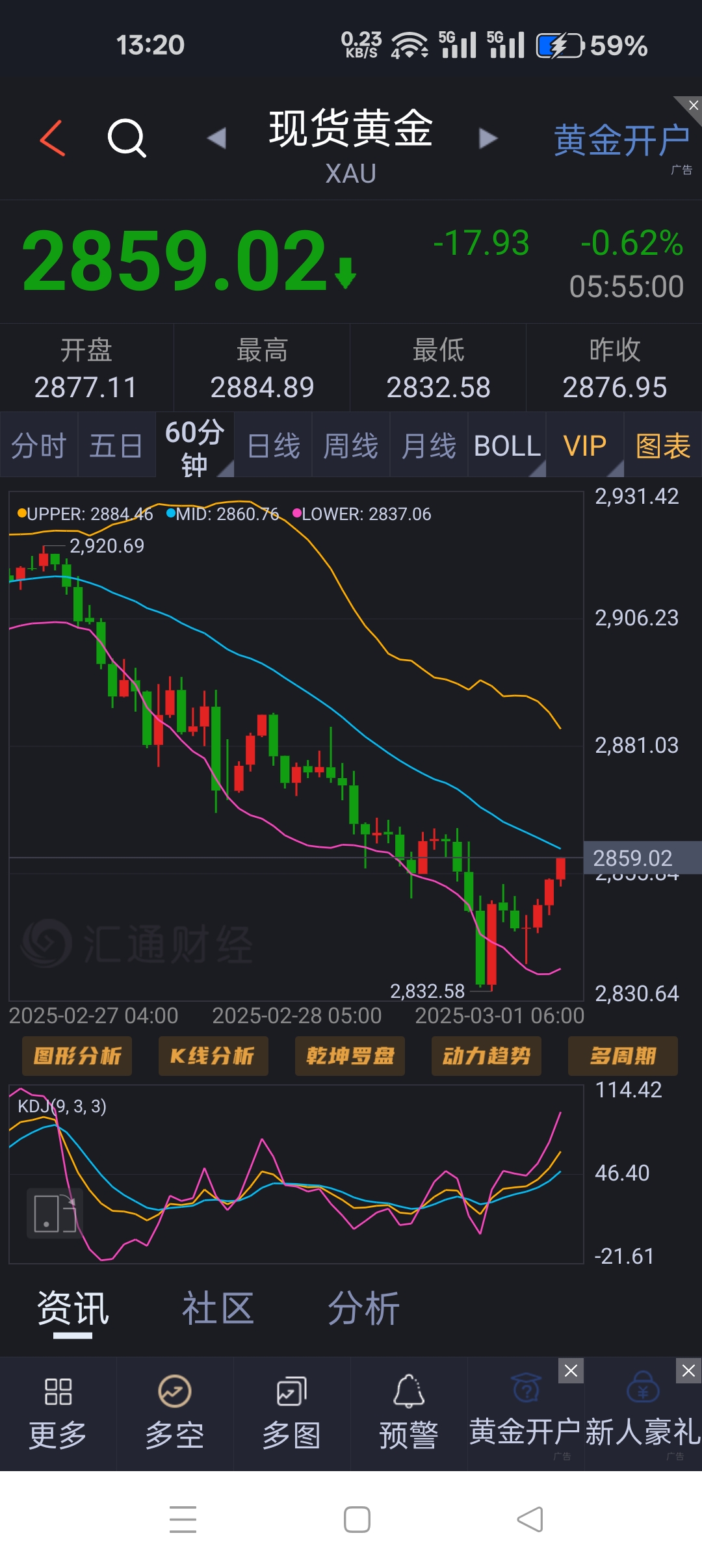 有色金属行业周报：美国减税法案通过，财政赤字担忧推高金价