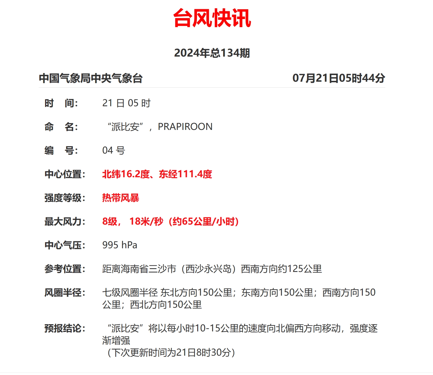 驱走暑热！中央气象台答每经：台风“蝴蝶”带来的降水能缓解华南、江南南部等地区高温天气