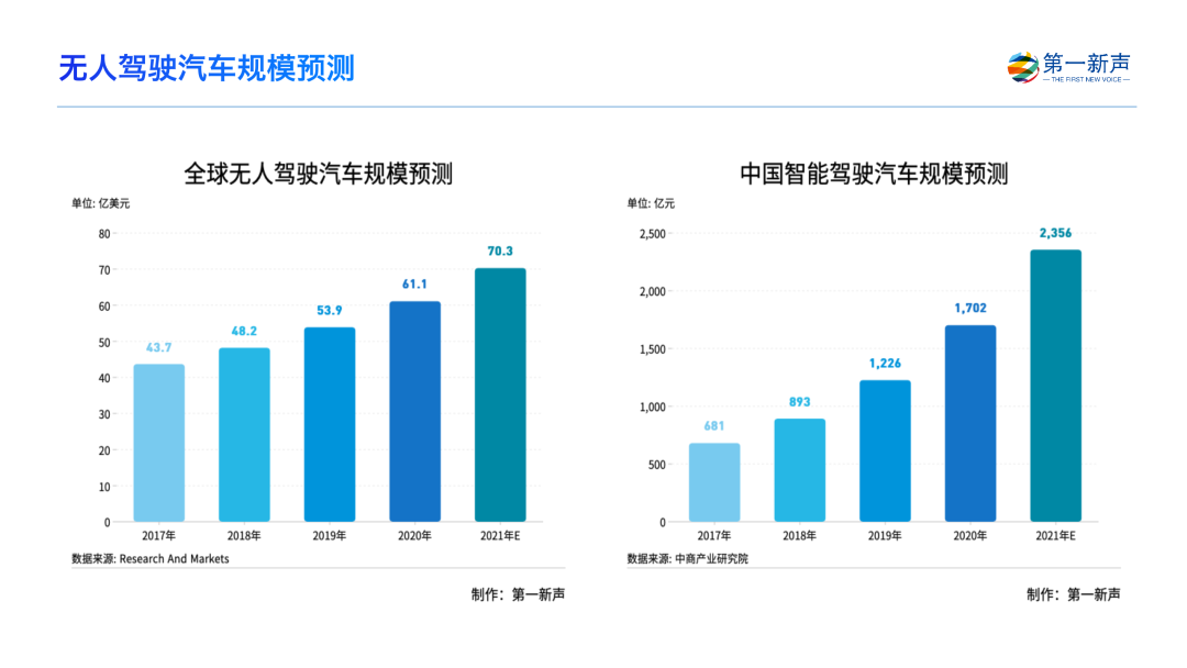 广信科技冲击IPO,做绝缘材料年入5亿,深创投押注