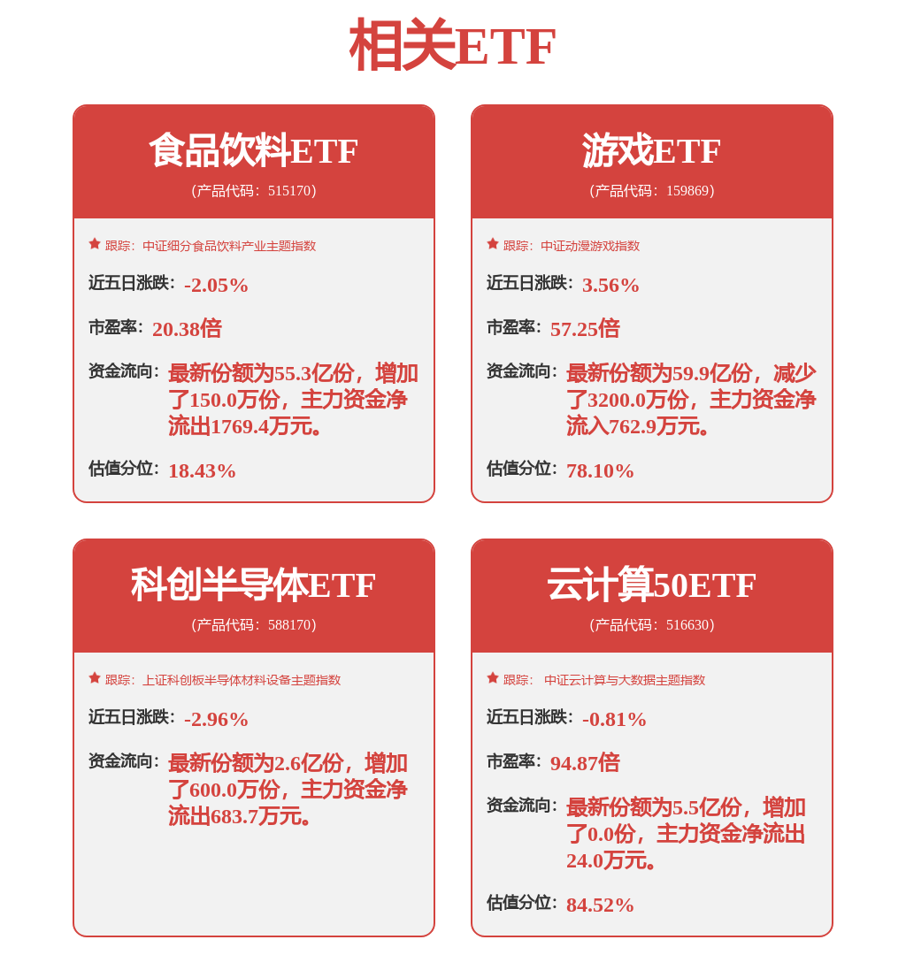 奥比中光：6月4日组织现场参观活动，博时基金、淳厚基金等多家机构参与