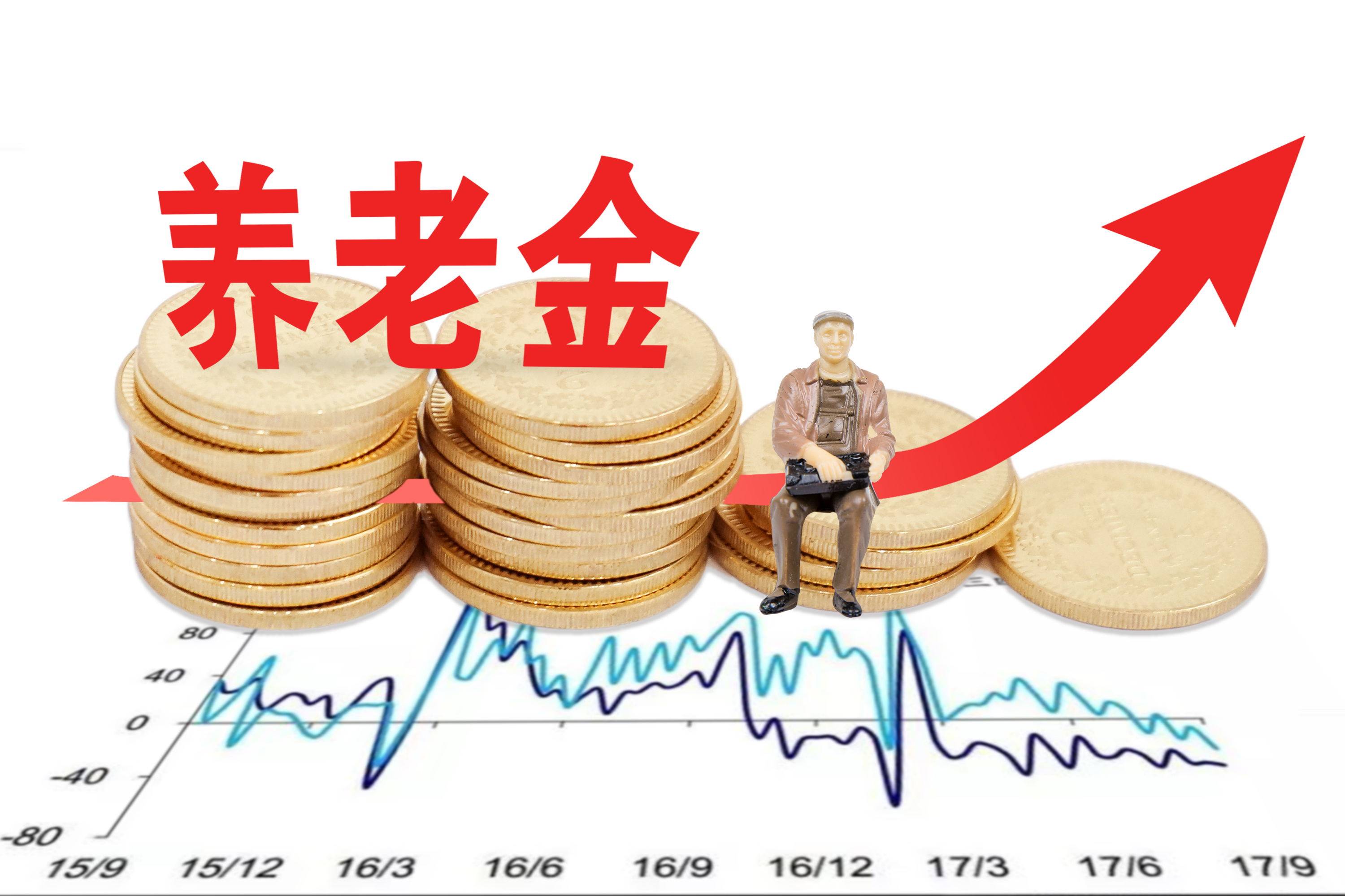 多家银行率先对消费贷提额；个人养老金理财产品增至33只丨金融早参