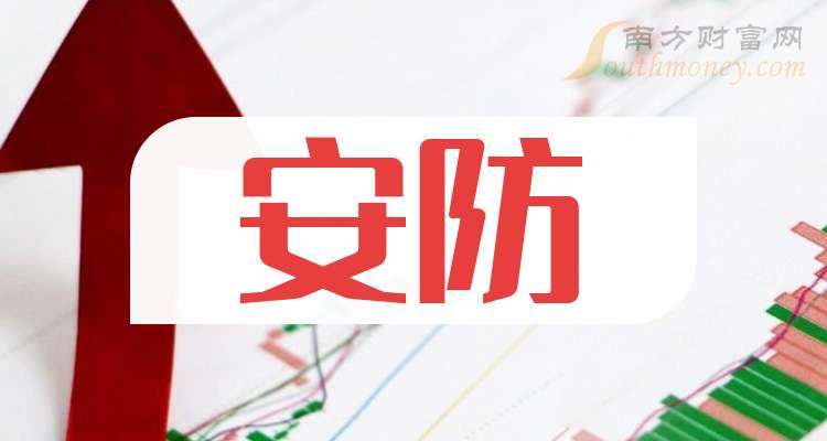 莱尔科技：广东上市公司协会、远见资本等多家机构于6月6日调研我司