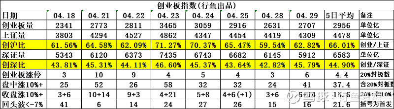 基础化工行业周报：丙烯酸、煤焦油等涨幅居前，欧盟对华轮胎启动反倾销调查