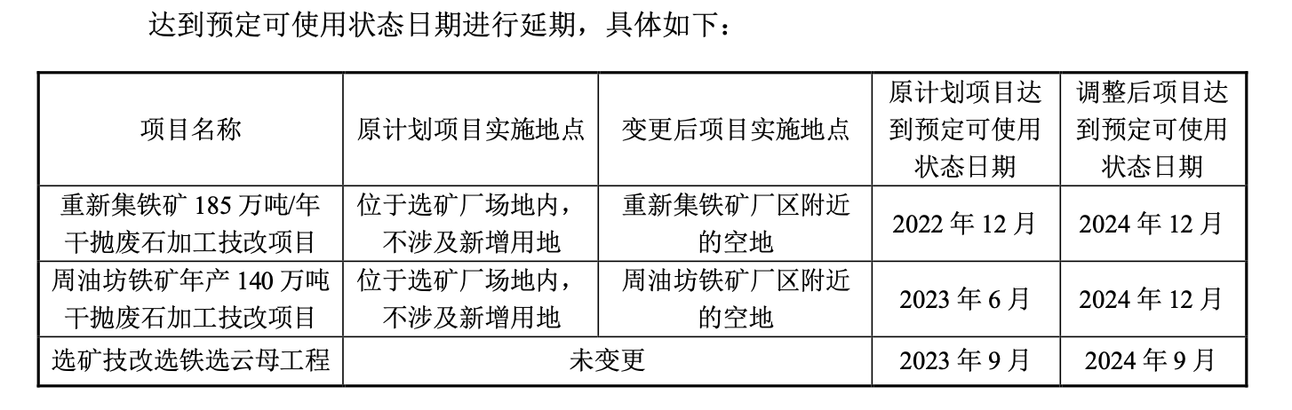 大中矿业：湖南鸡脚山锂矿已满足探矿权转采矿权的全部关键手续