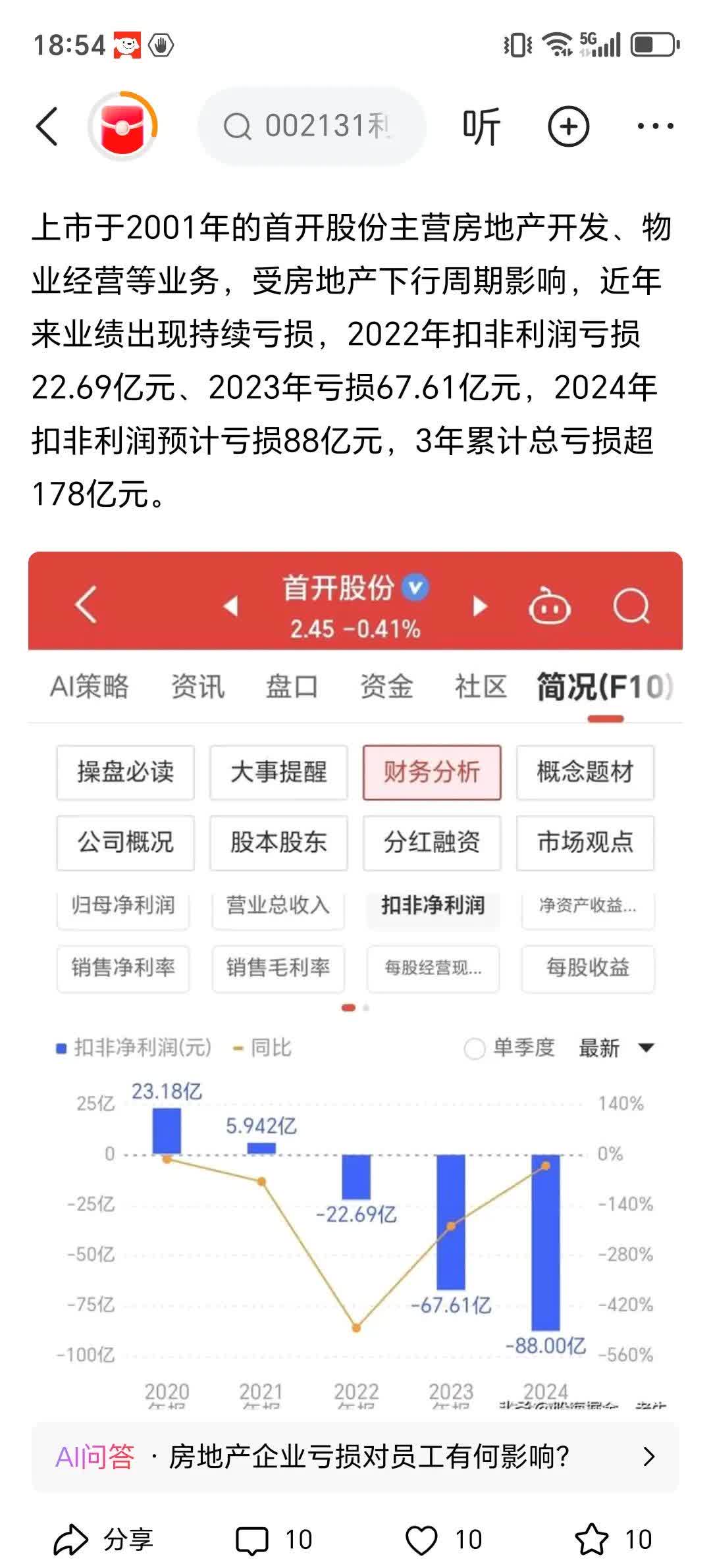 中伟股份冲击A+H双重上市！市值300亿，2024年净利润下降