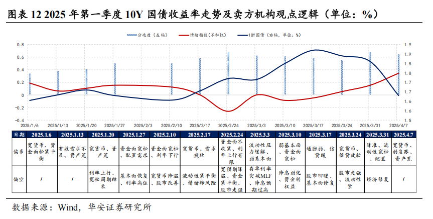 德马科技：6月6日组织现场参观活动，华安证券、野村证券等多家机构参与
