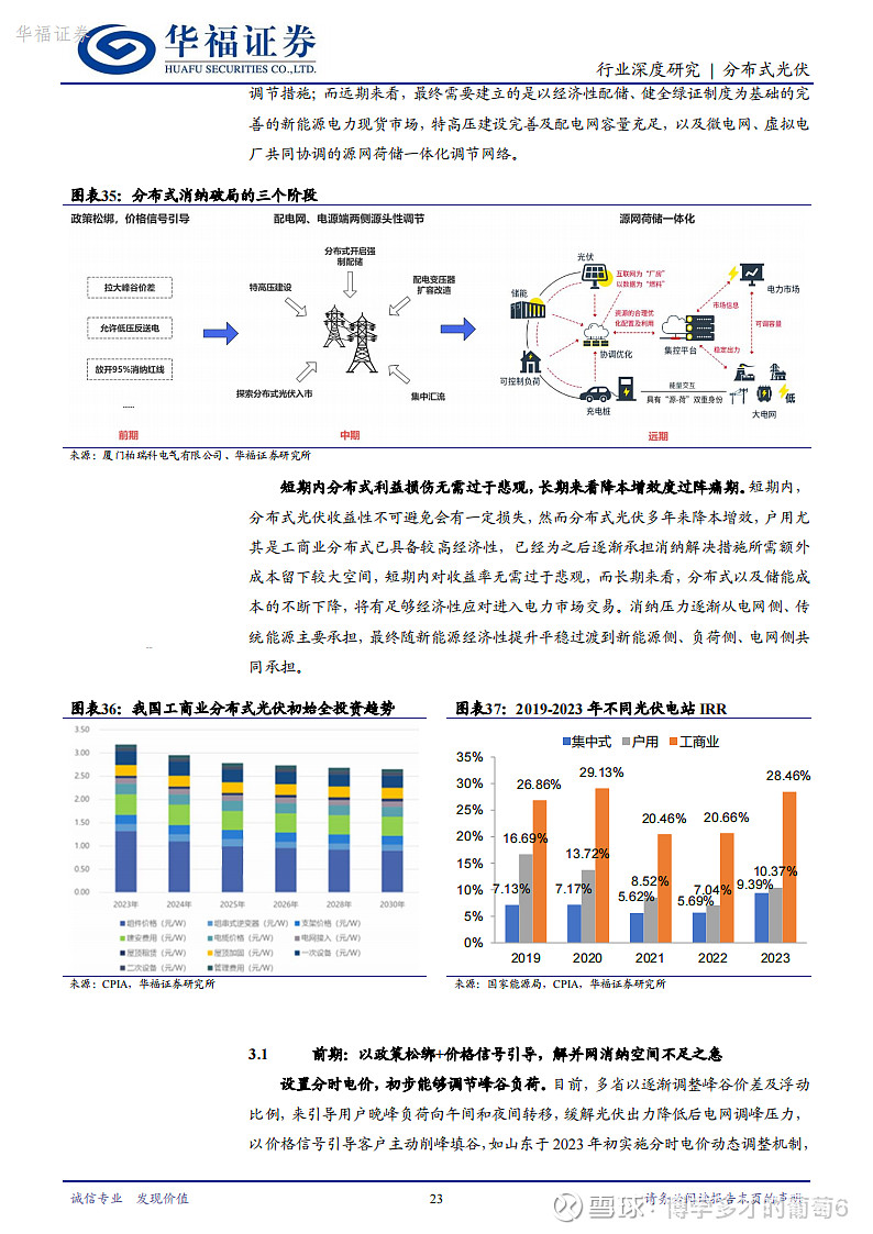 光伏2025年中期策略：供给侧困境反转见曙光，看好产能再全球化、技术迭代破局机会