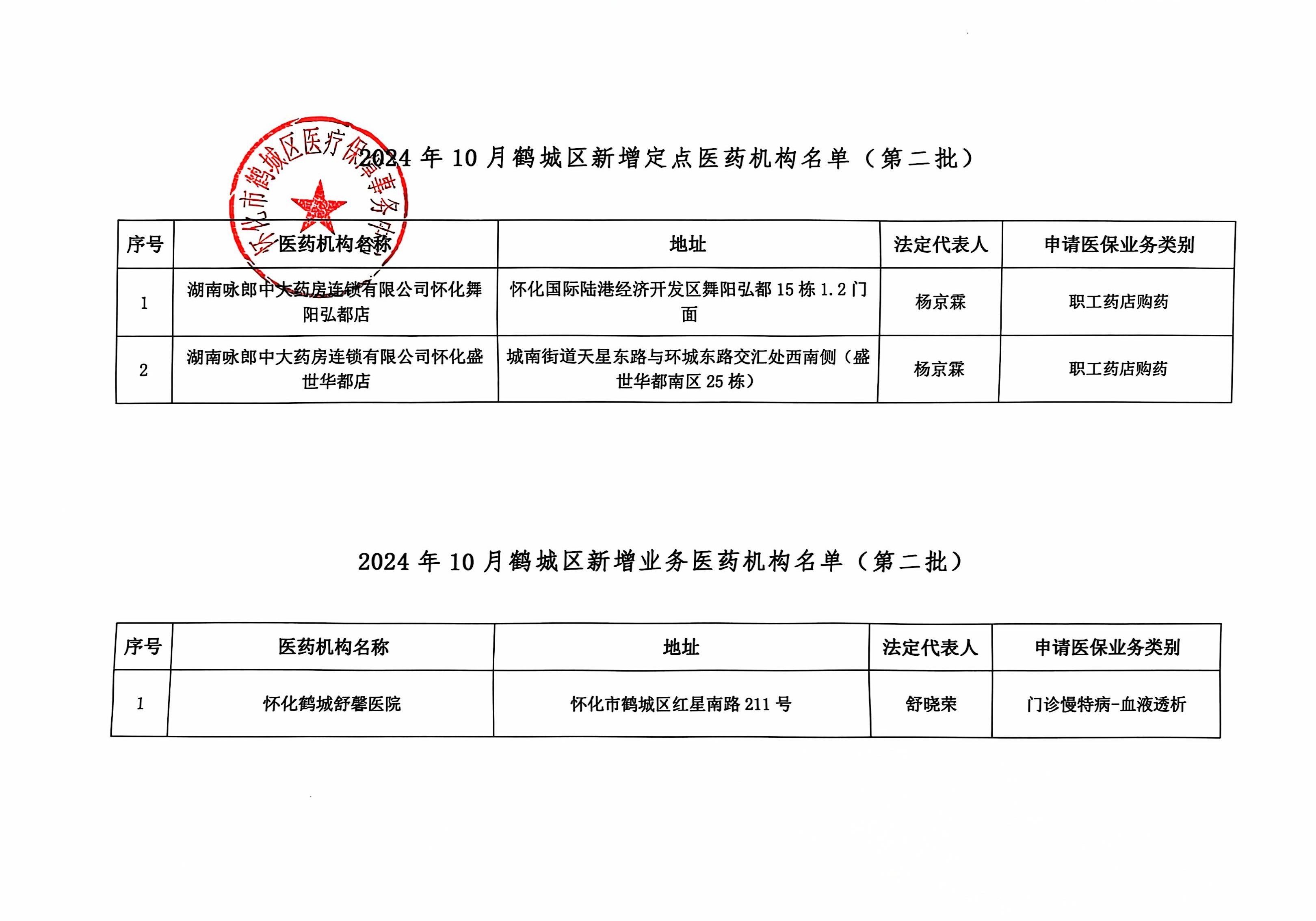 亚虹医药：公司近期已向国家药品监督管理局药品审评中心递交了发补材料