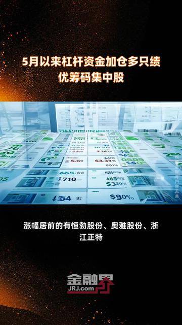 402股获杠杆资金大手笔加仓